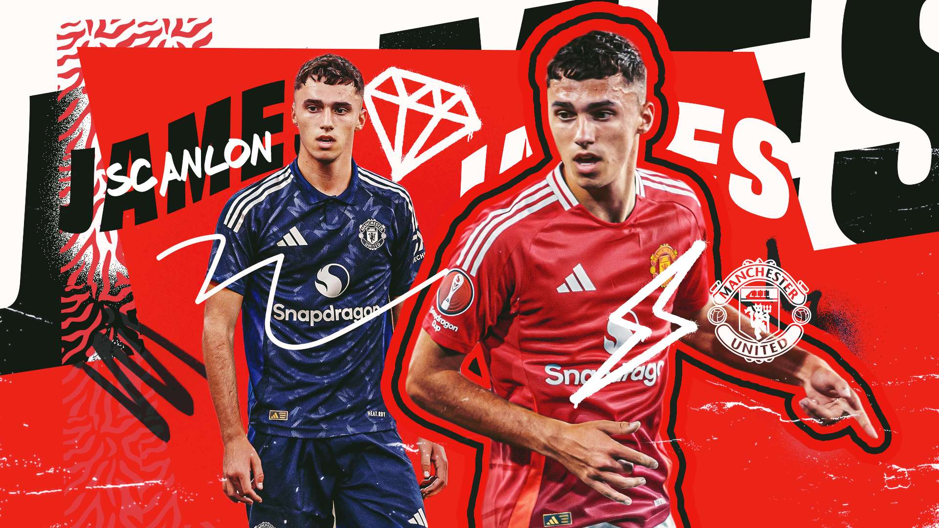 理解拍卖热 理解拍卖热