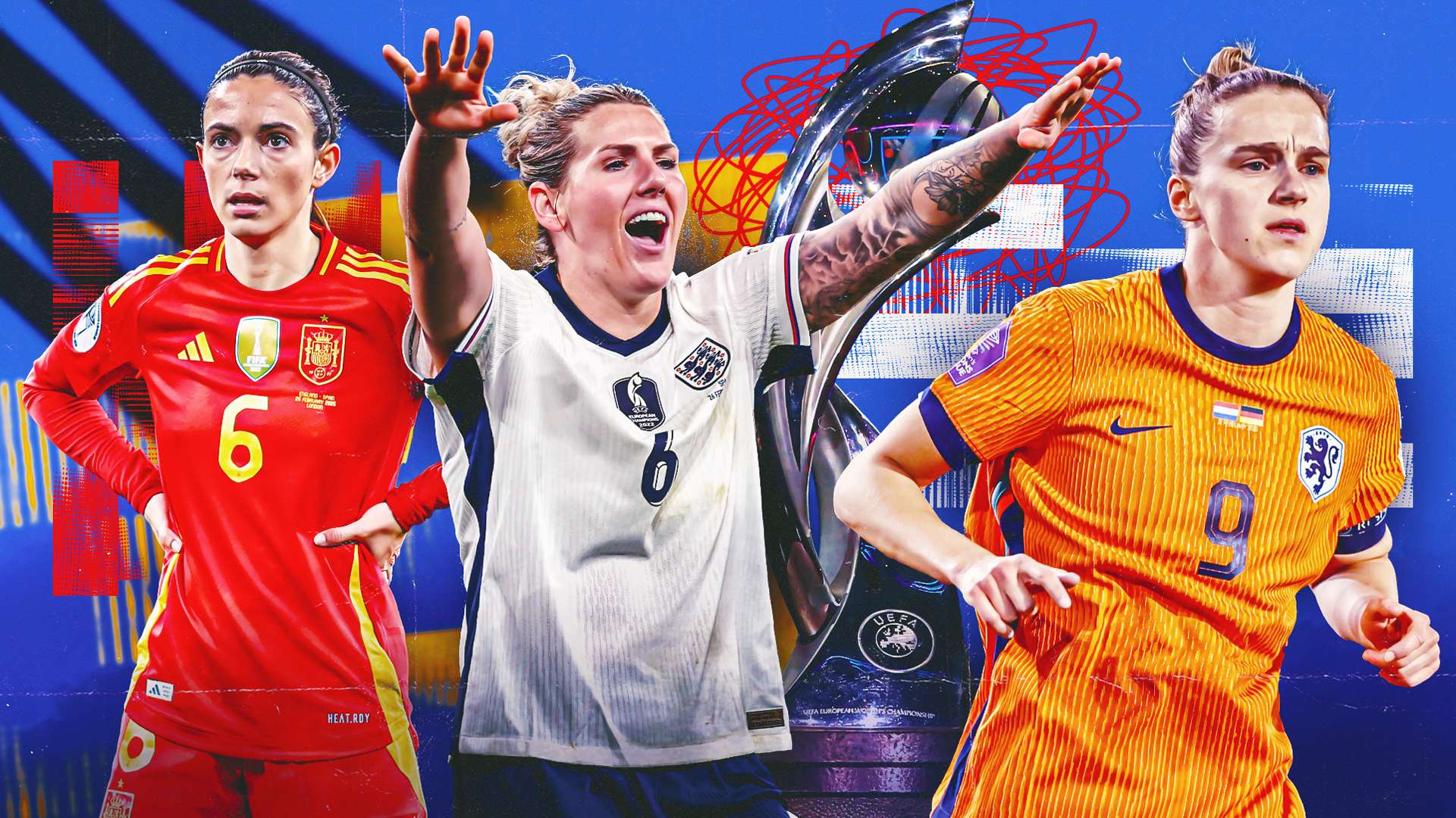 发挥出所有 发挥出所有