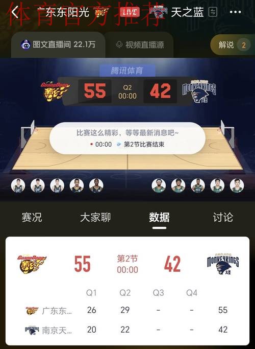 广东105-102同曦！球员评分：4人满分，3人良好，2人不合格